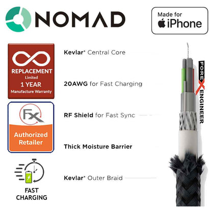 Nomad Ultra Rugged  Lightning Cable to USB C Cable - 1.5m - Black - Forexengineer-malaysia