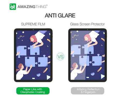 AMAZINGTHING Paperlike Texture Film for iPad Pro 11" - iPad Air 10.9" (2021-2018) - Paper Texture Screen Protector 0.2mm - Matte (Barcode: 4892878061629 )