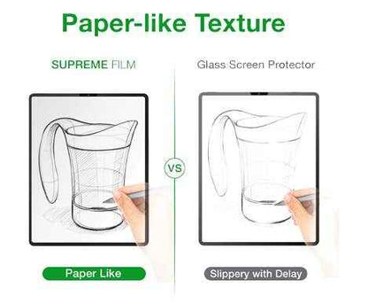AMAZINGTHING Paperlike Texture Film for iPad 10.2 inch 7th - 8th - 9th Gen ( 2019 - 2021 ) - Paper Texture Screen Protector 0.2mm - Matte (Barcode: 4892878062329 )