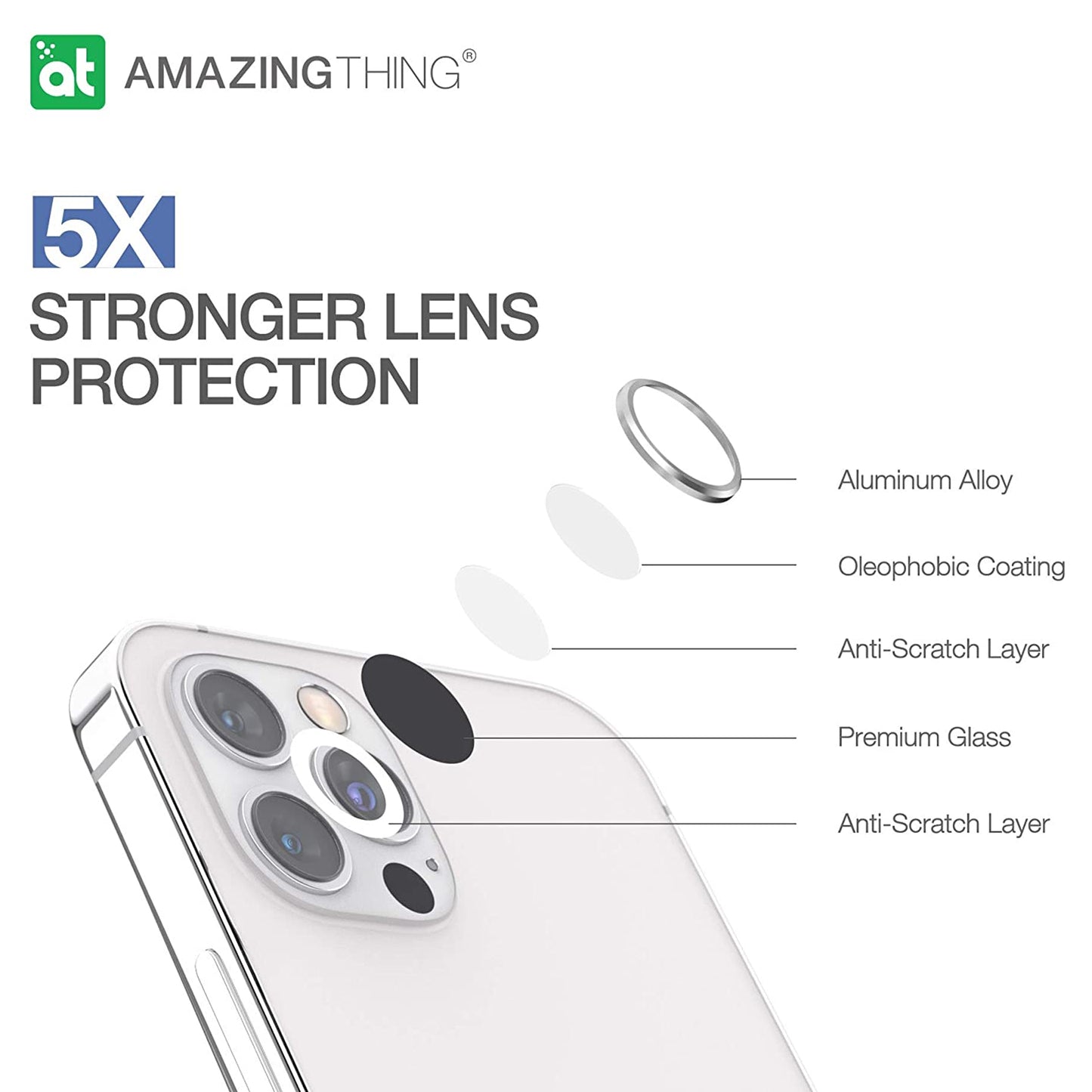 AMAZINGthing SUPREME AR 3D LensGlass Protector for iPhone 13 Pro 6.1" 5G ( Three Lens ) - Gray (Barcode: 4892878069496 )