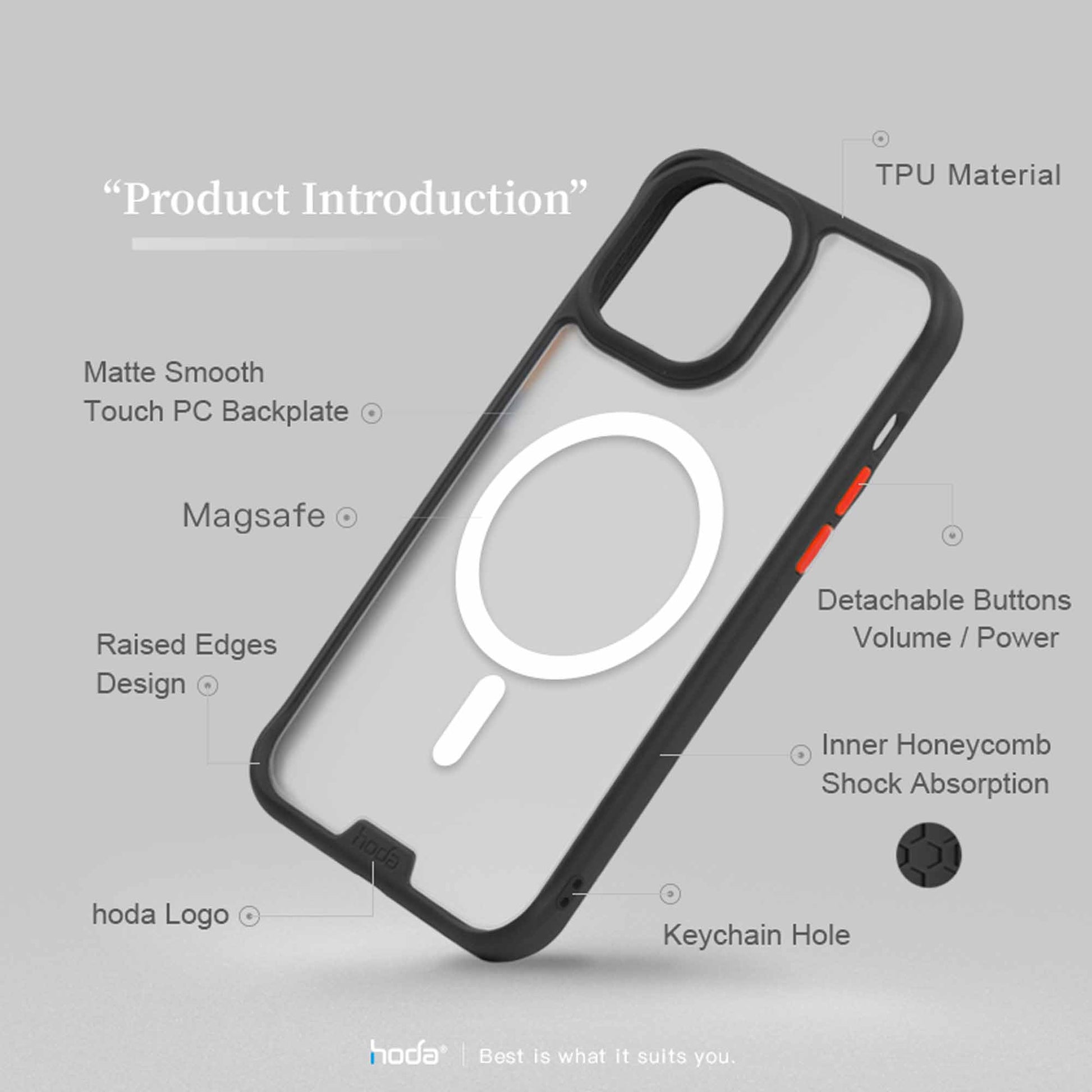 Hoda ROUGH Case Military Standard for iPhone 13 Pro 6.1" 5G - Magsafe Compatible - Black (Barcode: 4711103542750 ) - Forexengineer -Malaysia- 4711103542750