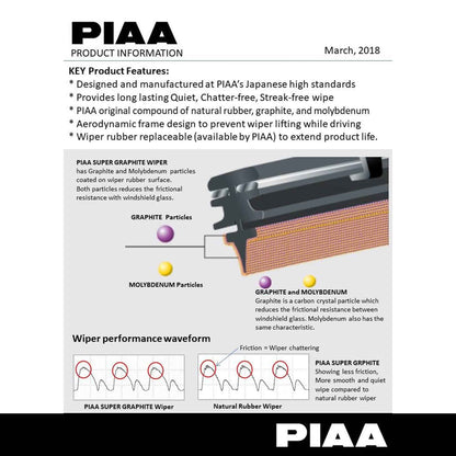 PIAA SUPER GRAPHITE Car Wiper ( 16" ) (Barcode: 4960311345978 )