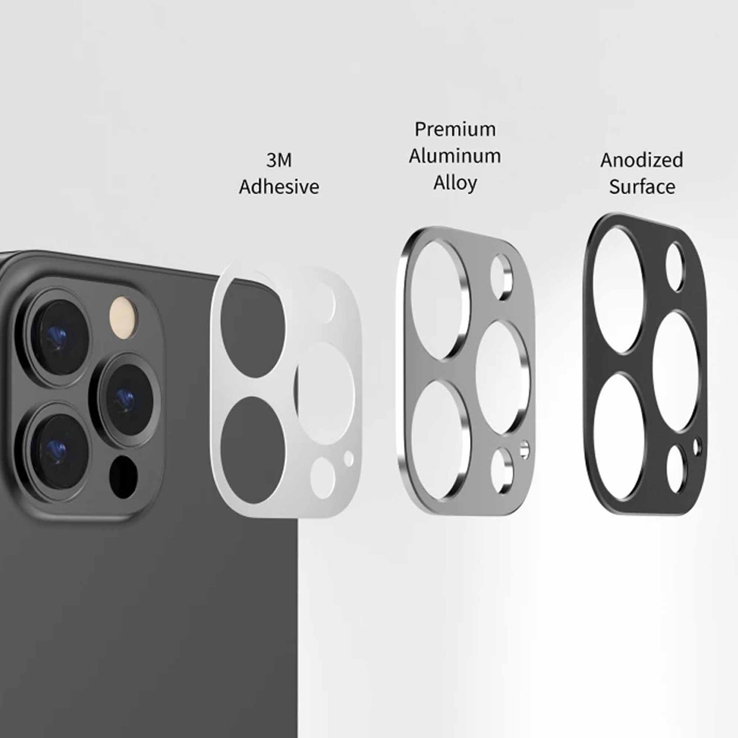 SwitchEasy LenShield Aluminium Camera Lens Protector for iPhone 13 - 13 Mini 5G - Black (Barcode: 4895241103025) - Forexengineer-malaysia