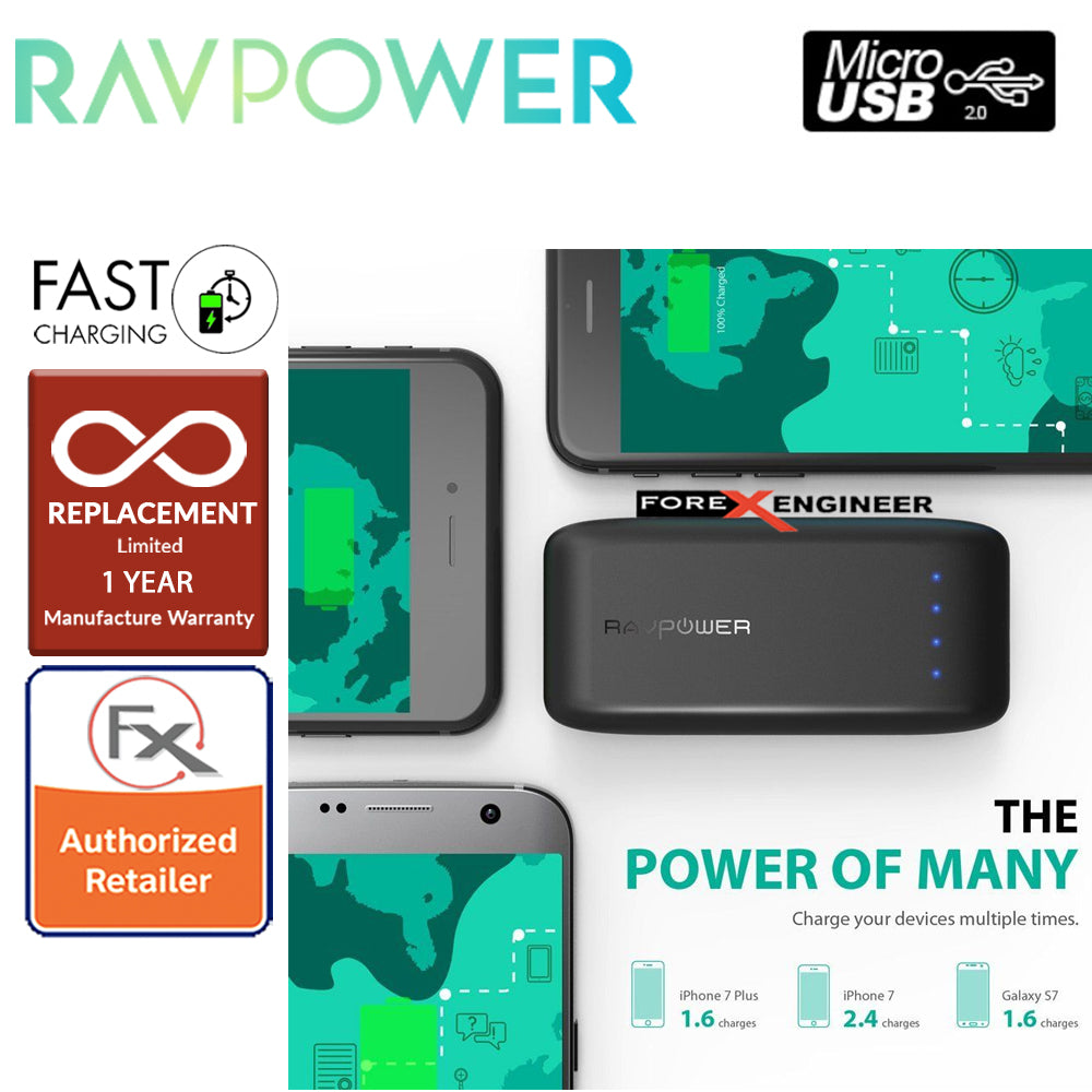 RavPower RP-PB060 Portable Charger 6700mAh - Candy bar Sized Pocket Power Bank - Black