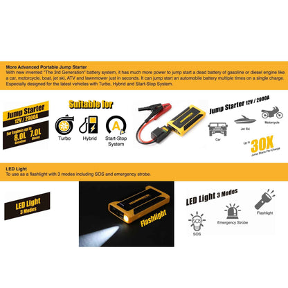 Hummer HX 10000mAh Powerbank Jump Starter with Wireless Charger & Work Light (USB-A to USB-C)