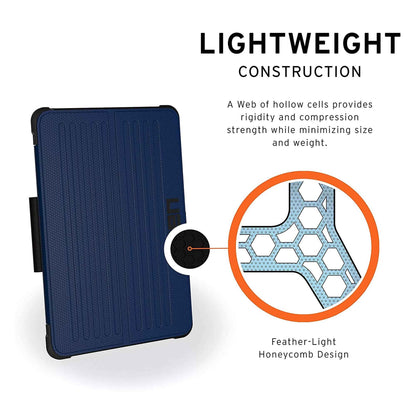 UAG Metropolis SE for iPad Mini 7th Gen ( 2024 ) / iPad Mini 6th Gen ( 2021 ) - Mallard (Barcode: 810070368128 )