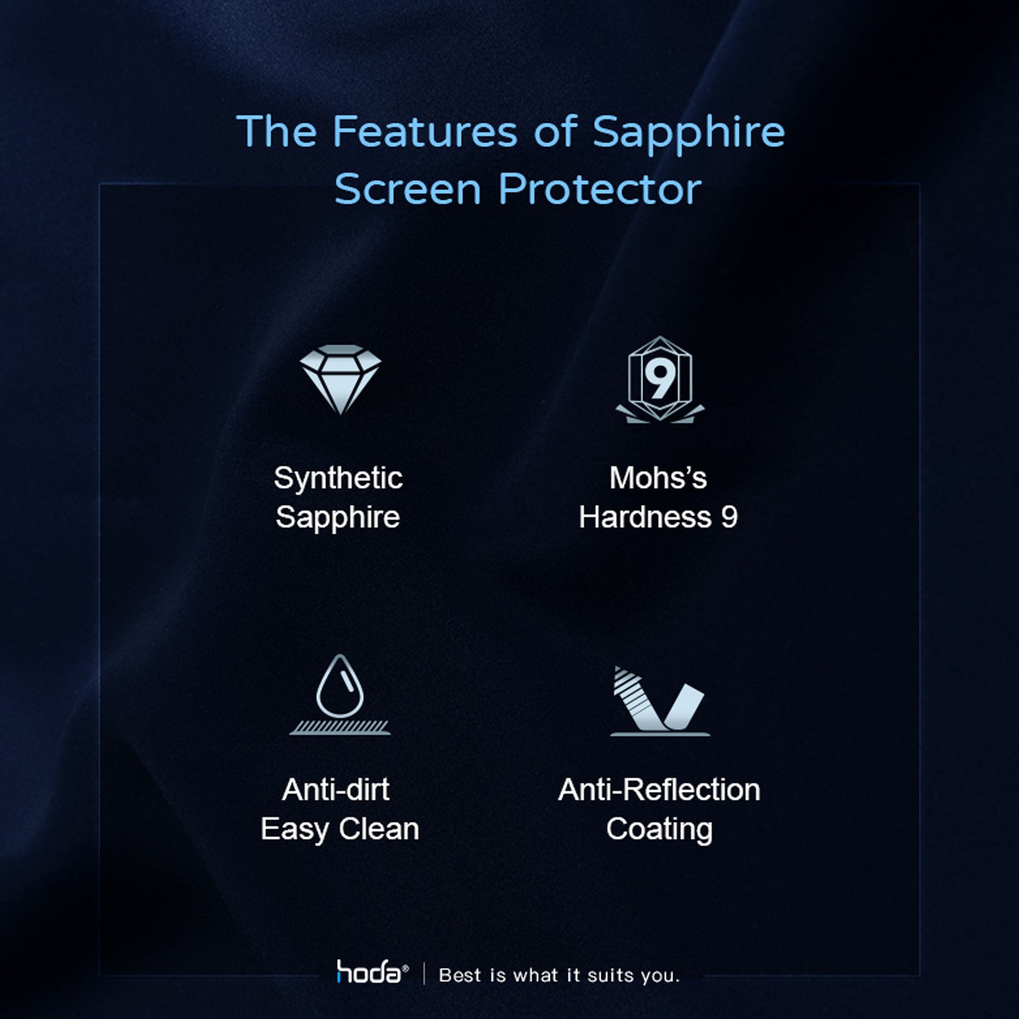 Hoda Sapphire Lens Protector for iPhone 13 Mini - 13 - Midnight Black (2pcs) (Barcode: 4711103542774)