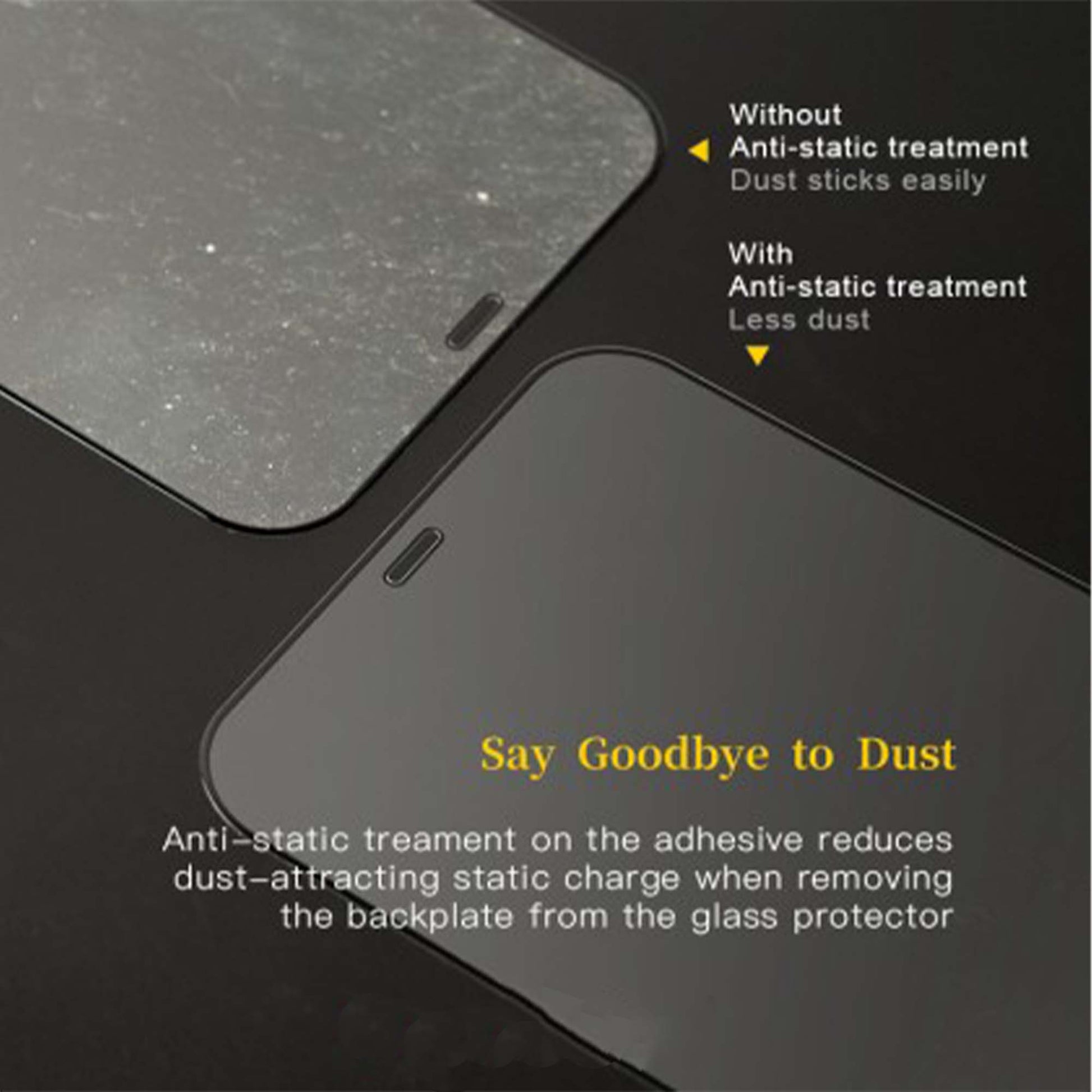 Hoda Tempered Glass for 14 Pro Max ( Gaming anti-glare 2.5D 0.33mm Full Coverage ) - Matte (Barcode: 4711103545515 ) - Forexengineer -Malaysia- 4711103545515