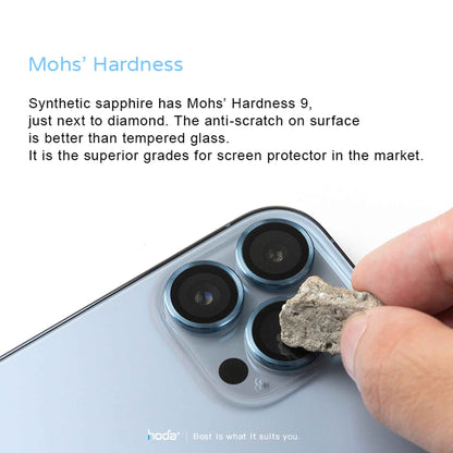 Hoda Sapphire Lens Protector for iPhone 13 Pro - 13 Pro Max - Sierra Blue ( 3pcs ) (Barcode: 4711103542859 )