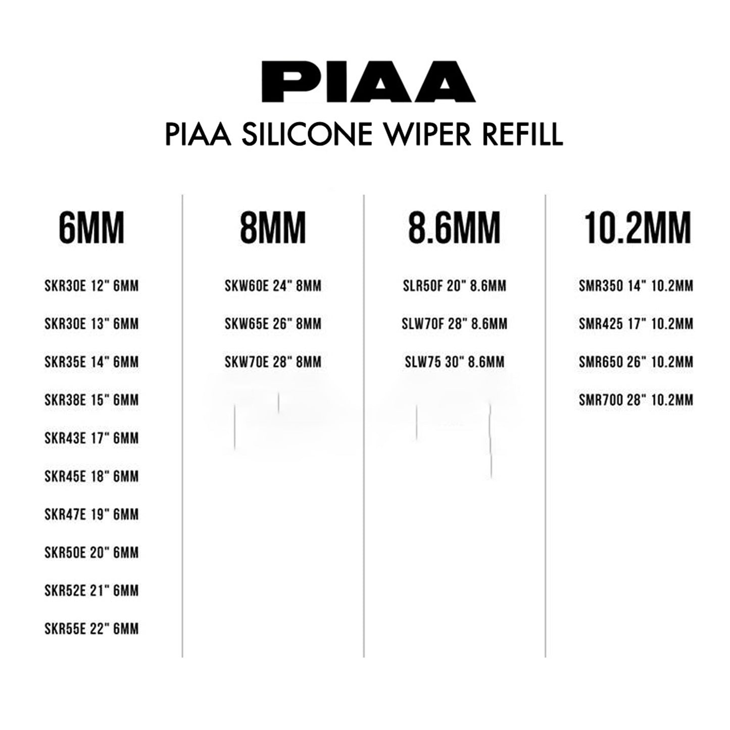 PIAA Silicone Wiper Refill for Uniblade (28") ( 28"- 10.2mm ) (Barcode: 4960311023678 )