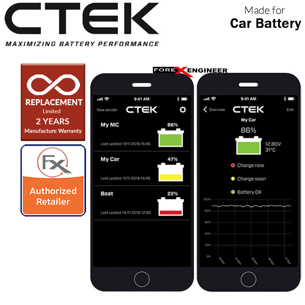 [RACKV2_CLEARANCE] Ctek Battery Sense ( Barcode : 73401103401490 )