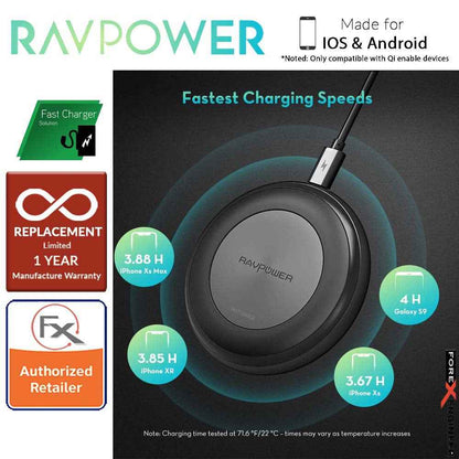 RAVPower Fast Wireless Charging Pad 7.5W - 10W with Quick Charge 3. 0 Adapter (wireless charging station) - Forexengineer-malaysia