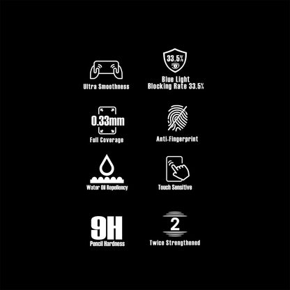 [RACKV2_CLEARANCE] Hoda Tempered Glass for iPhone 12 Pro Max - 0.5D 0.33mm Full Coverage ( with Helper ) - Blue Light Filter Matte (Barcode: 4713381519578 ) - Forexengineer-malaysia