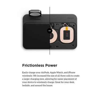 [Santa Claus COMBO] Nomad Base Station Apple Watch V2 + Otterbox Premium USB-C to Lightning (Barcode: 856500018256 + 840104218228 )