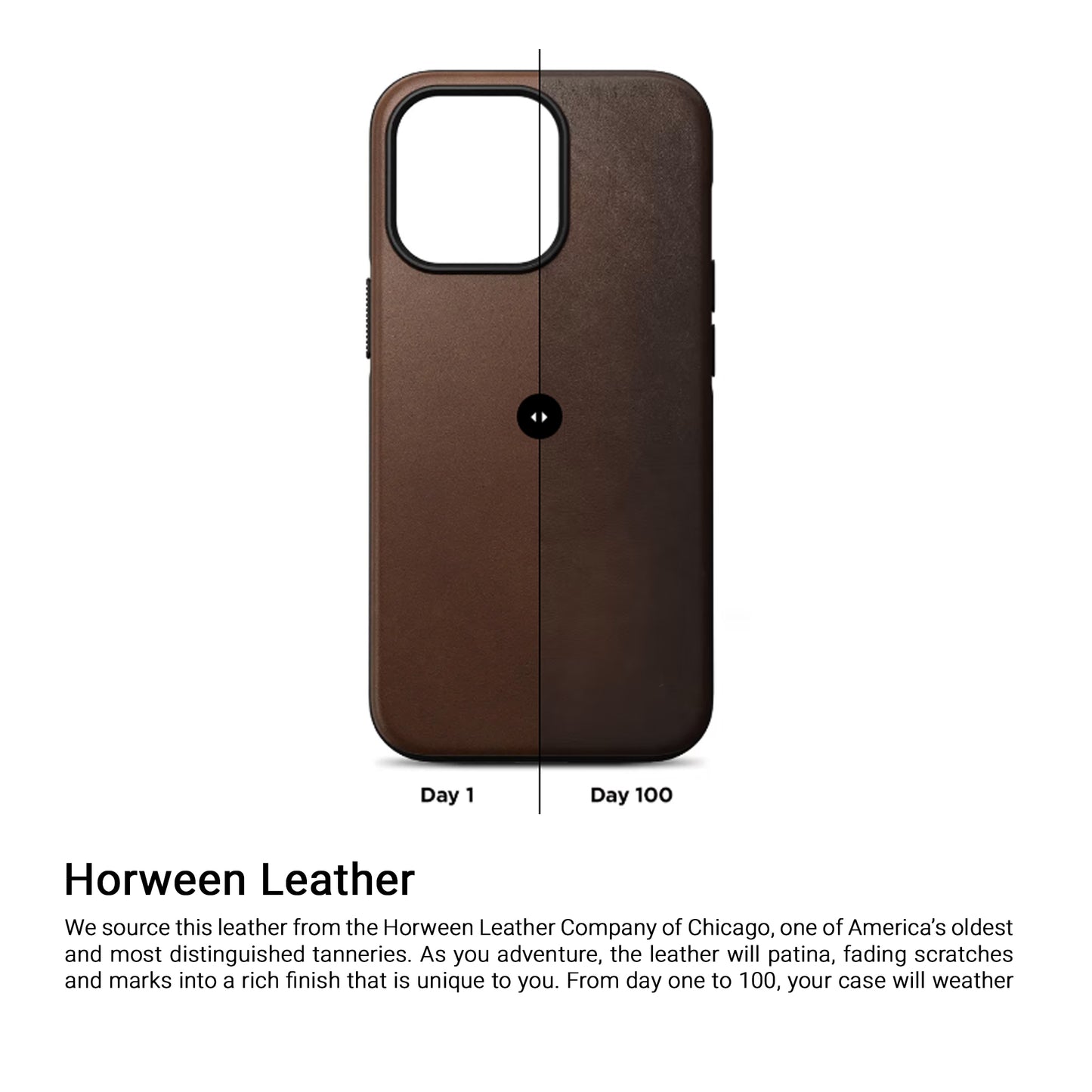 Nomad Modern Leather Rugged Case for iPhone 13 Pro 6.1" 5G - MagSafe Compatible - Rustic Brown (Barcode: 856500010588 )