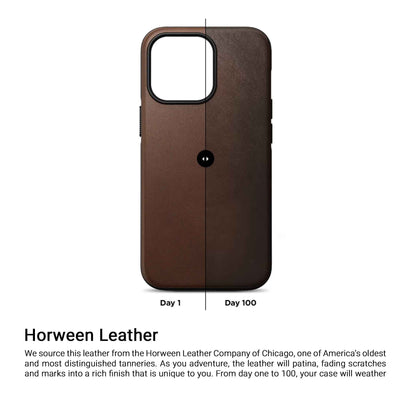 Nomad Modern Leather Rugged Case for iPhone 13 Pro Max 6.7" 5G - MagSafe Compatible - Rustic Brown (Barcode: 856500010595 )