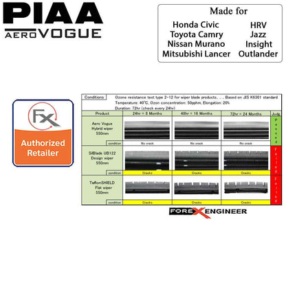 PIAA Aero Vogue Silicon Wiper ( Combo 18‚Äù & 26‚Äù ) for Honda Civic - Insight - Jazz - HRV - Mitsubishi Lancer - Outlander - Nissan Murano - Toyota Camry  ( Barcode : 4960311018001+4960311018063 )