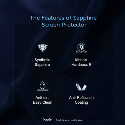 Hoda Sapphire Lens Protector for iPhone 14 Pro - 14 Pro Max - Silver (3pcs) (Barcode: 4711103546642 )