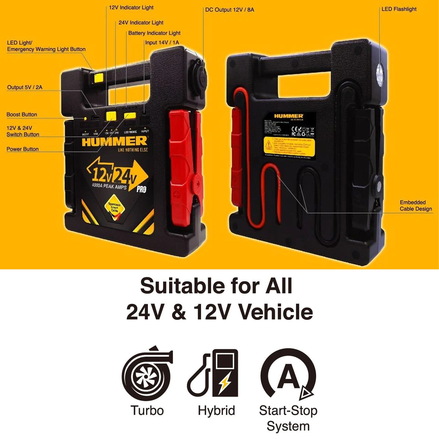 HUMMER H24 PRO Jump Starter 24V & 12V - 4000A with Powerbank 27000mAh ( Barcode: 4897035892566 )