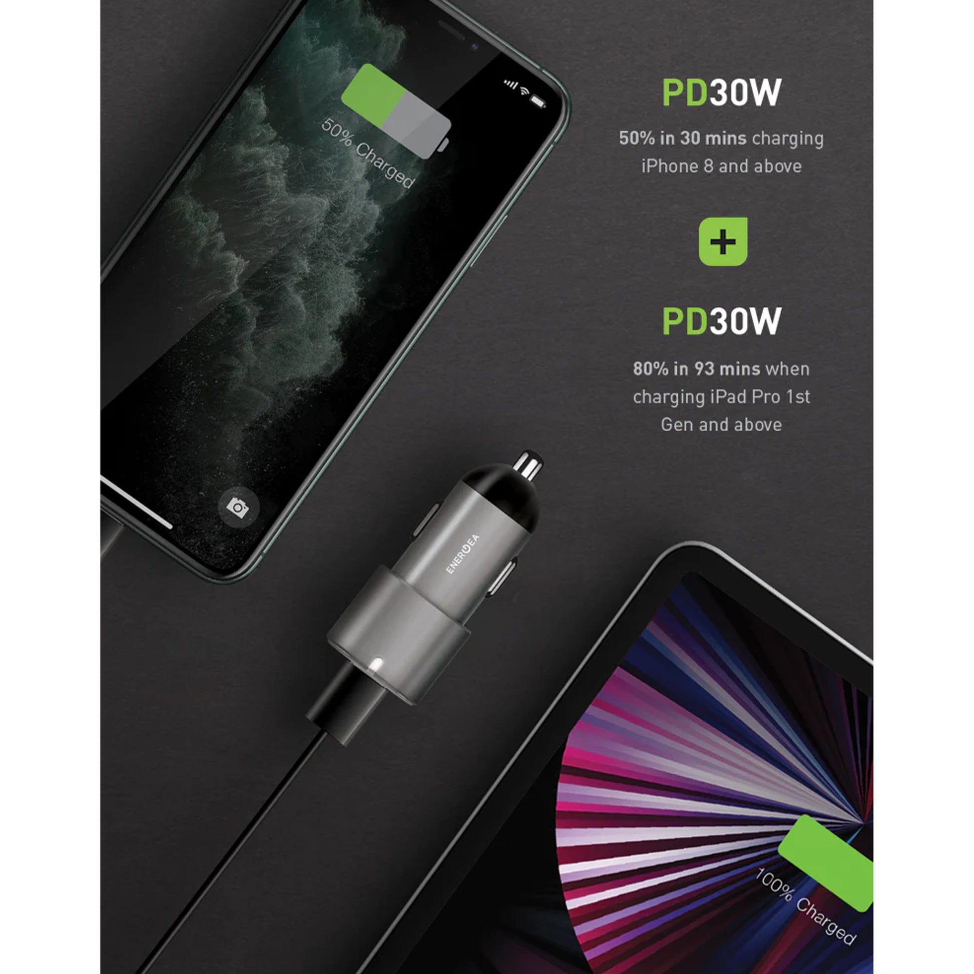 ENERGEA AluDrive D60 Car Charger 66W Max ( 30W PD ) Duo USB-C Port ( Barcode: 6957879424755 ) - Forexengineer -Malaysia- 6957879424755