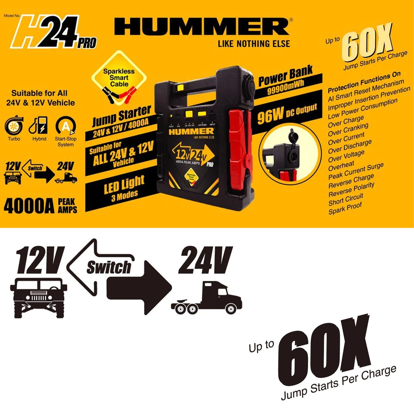 HUMMER H24 PRO Jump Starter 24V & 12V - 4000A with Powerbank 27000mAh ( Barcode: 4897035892566 ) - Forexengineer -Malaysia- 4897035892566