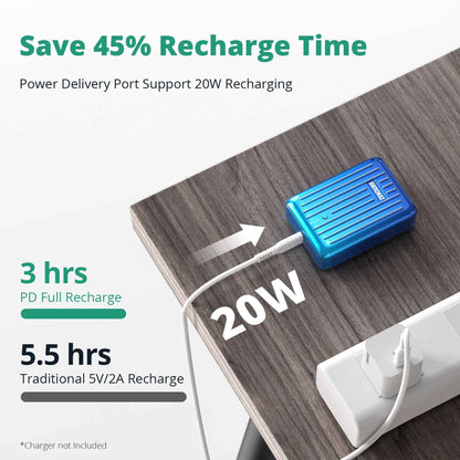 Zendure SuperMini 10,000mAh 20W PD Power Bank - Credit Card Sized - Purple ( Barcode: 850020422302 )