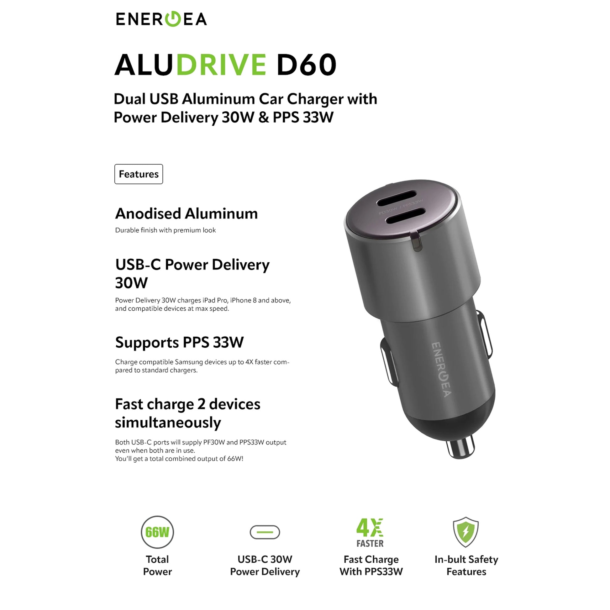 ENERGEA AluDrive D60 Car Charger 66W Max ( 30W PD ) Duo USB-C Port ( Barcode: 6957879424755 ) - Forexengineer -Malaysia- 6957879424755