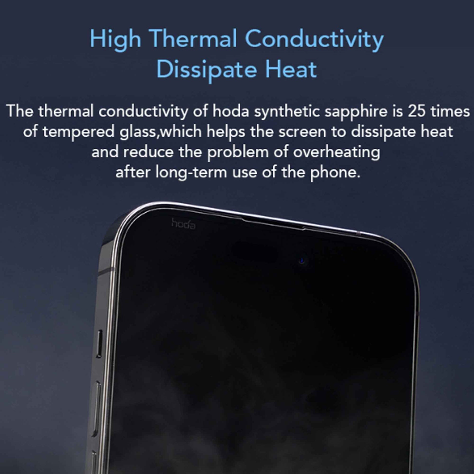 Hoda Sapphire Screen Protector for iPhone 14 Pro with Dust Free Helper ( Barcode: 4711103546321 )