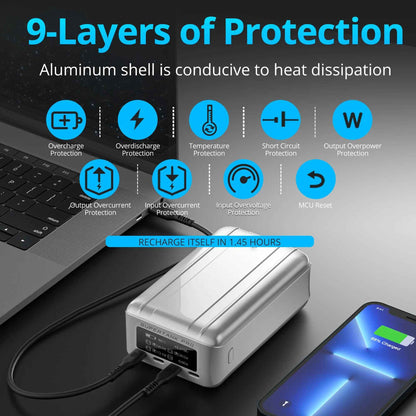 ZENDURE SuperTank Pro 26800mAh 100WPD Portable Power Bank - 4 Port - Laptop Phone Tablet Charge - Silver ( Barcode: 850015412752 )