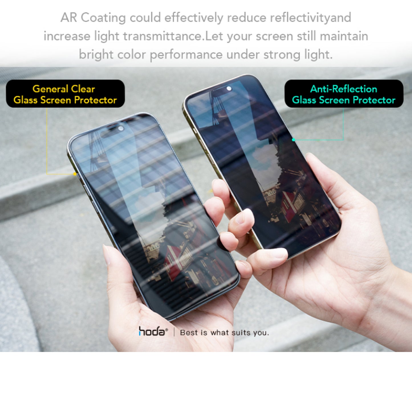 Hoda Anti-Reflection for iPhone 14 - 13 -13 Pro - with Dust Free Helper - Full Coverage Tempered Glass Screen Protector ( Barcode: 4711103546222 )