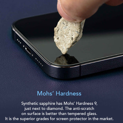 Hoda Sapphire Screen Protector for iPhone 14 Pro Max with Dust Free Helper ( Barcode: 4711103546338 )