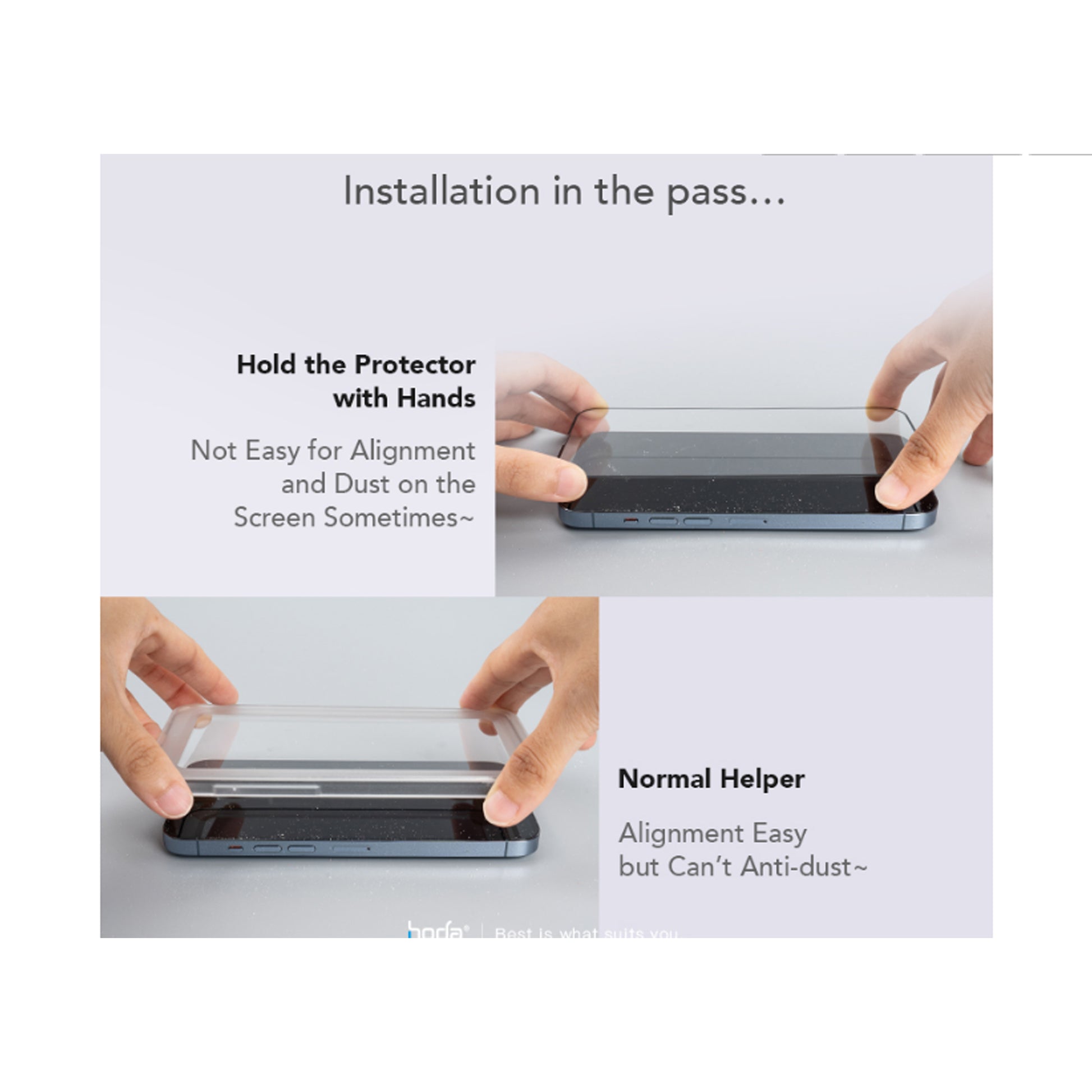Hoda Anti-Reflection for iPhone 14 Pro Max - with Dust Free Helper - Full Coverage Tempered Glass Screen Protector ( Barcode: 4711103546253 ) - Forexengineer -Malaysia- 4711103546253
