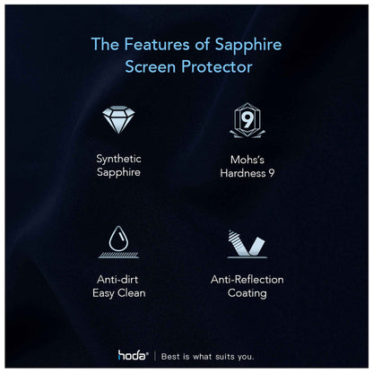 Hoda Sapphire Lens Protector for Samsung S23 - S23+ - S23 Plus (3 pcs lens) - Titanium (Barcode: 4711103547854 )