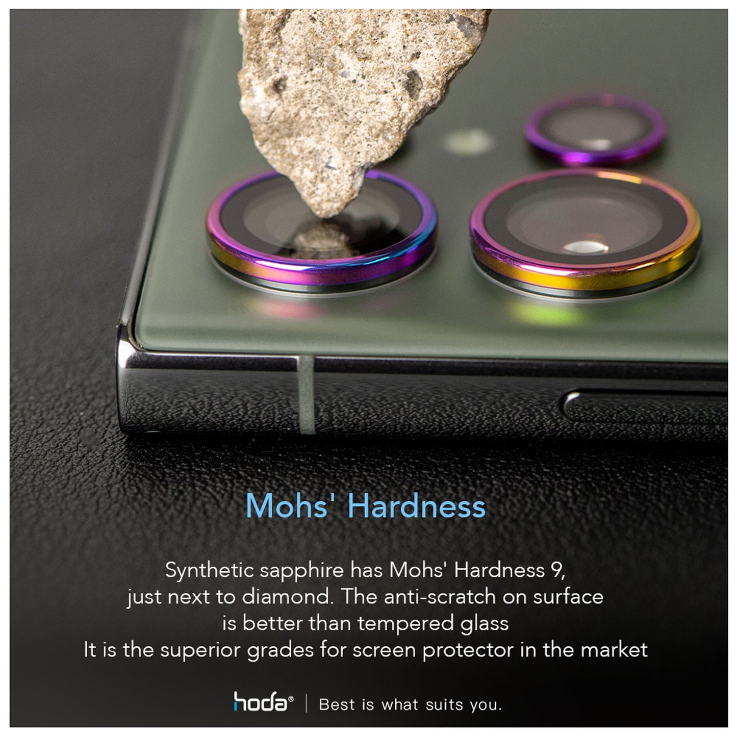 Hoda Sapphire Lens Protector for Samsung S23 Ultra (5 pcs lens) - Titanium (Barcode: 4711103547878 )