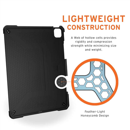 [RACKV2_CLEARANCE] UAG Metropolis for iPad Pro 12.9 ( 5th Gen - 2021 ) Case - Black (Barcode : 810070360160 )