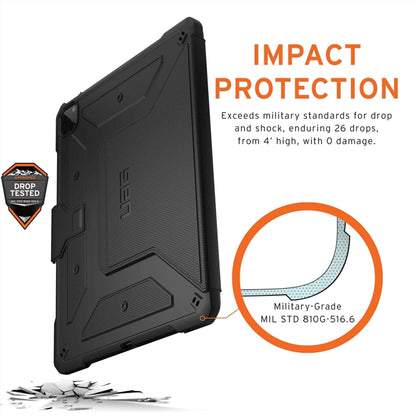 [RACKV2_CLEARANCE] UAG Metropolis for iPad Pro 12.9 ( 5th Gen - 2021 ) Case - Black (Barcode : 810070360160 )