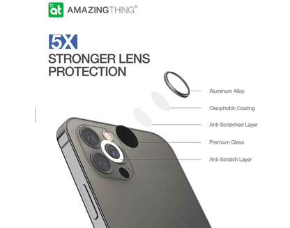 AmazingThing SUPREME AR 3D Lens Protector for iPhone 12 Pro Max - 3 pcs - Blue (Barcode: 4892878062992 )