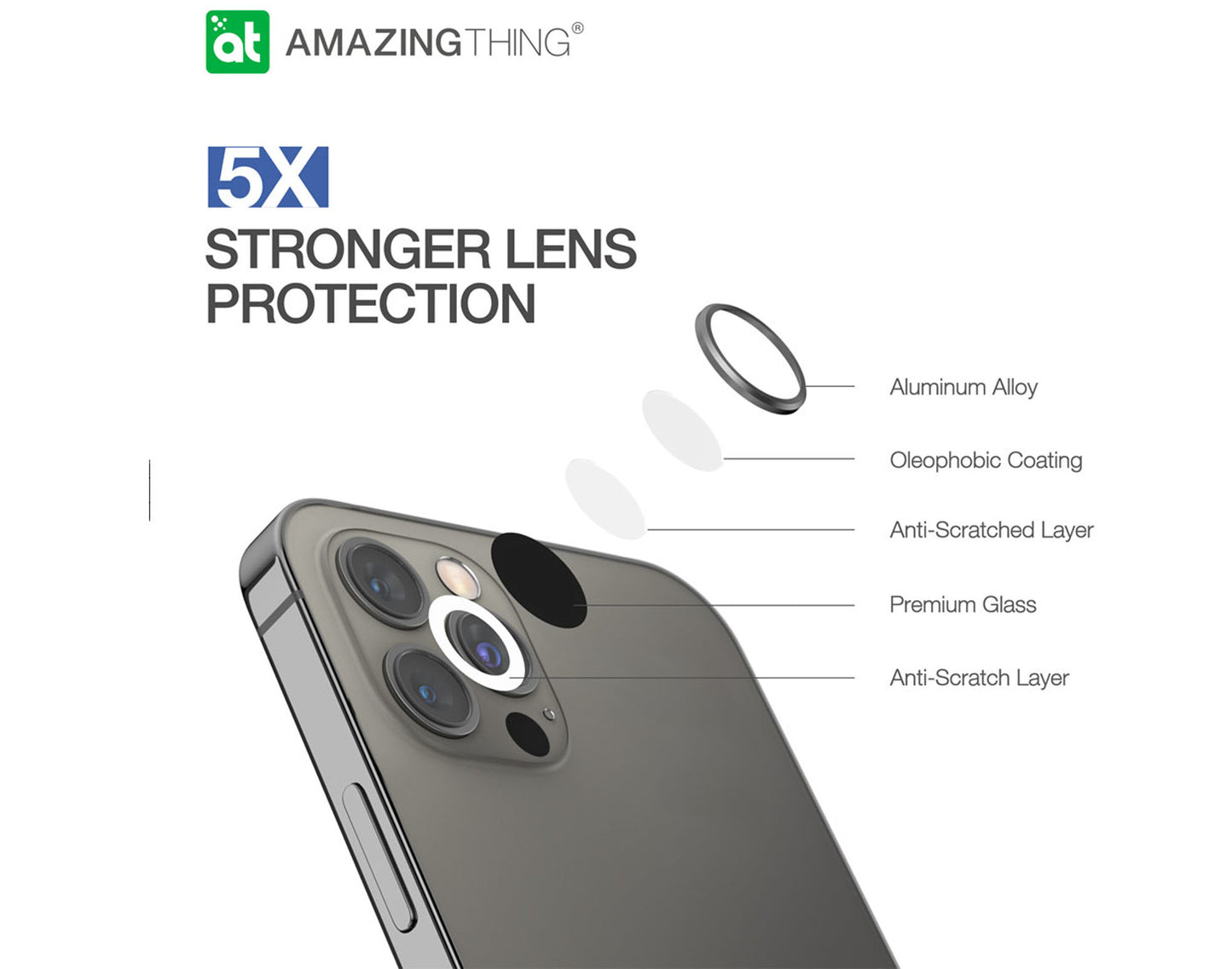 AmazingThing SUPREME AR 3D Lens Protector for iPhone 12 Pro - 3 pcs - Gold (Barcode: 4892878062930 )