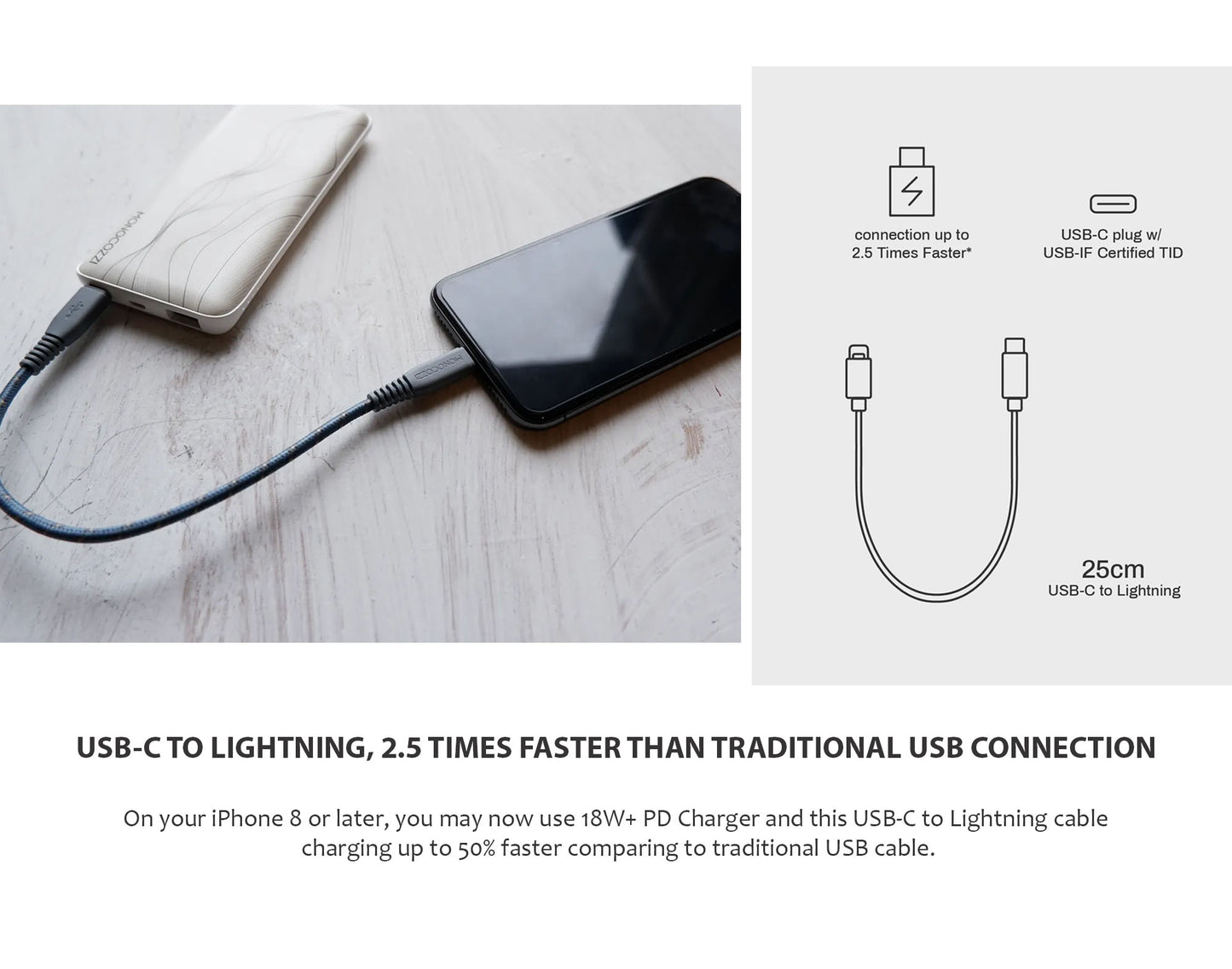 Monocozzi Motif Braided USB-C to Lightning Cable ( 25cm ) - Charcoal (Barcode: 4895199105355 )