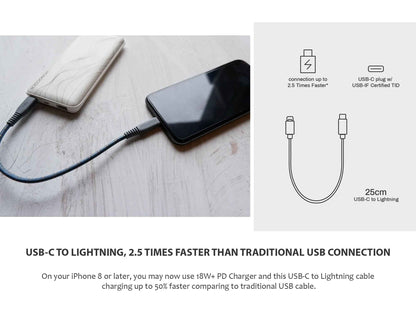 Monocozzi Motif Braided USB-C to Lightning Cable ( 25cm ) - Green (Barcode: 4895199105379 )