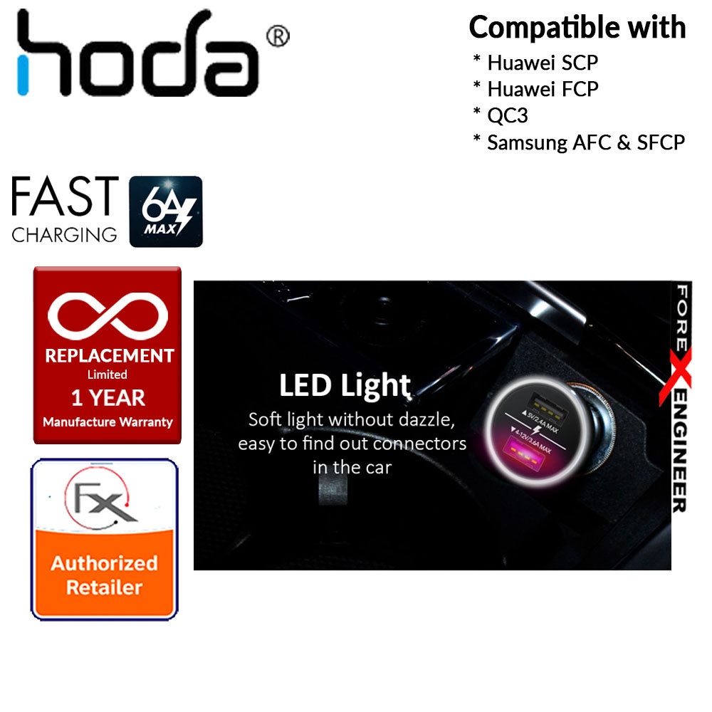 HODA Smart Fast Car Charger Compatible with Huawei SCP (SuperCharge), Huawei FCP (FastCharge), QC3, Samsung AFC & SFCP