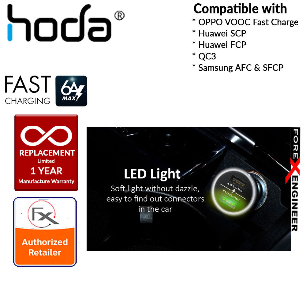 HODA Smart Fast Car Charger Compatible with Oppo VOOC Fast Charge, Huawei SCP (SuperCharge), Huawei FCP (FastCharge), QC3, Samsung AFC & SFCP