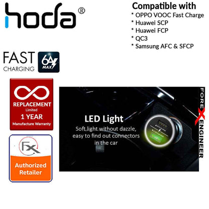 HODA Smart Fast Car Charger Compatible with Oppo VOOC Fast Charge, Huawei SCP (SuperCharge), Huawei FCP (FastCharge), QC3, Samsung AFC & SFCP
