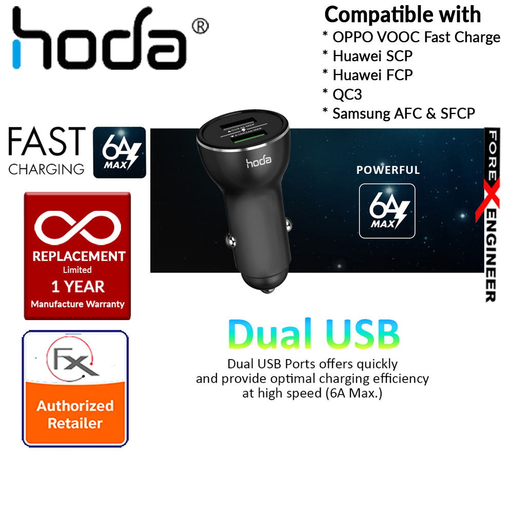 HODA Smart Fast Car Charger Compatible with Oppo VOOC Fast Charge, Huawei SCP (SuperCharge), Huawei FCP (FastCharge), QC3, Samsung AFC & SFCP